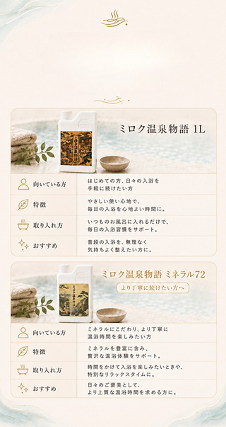 369温泉物語｜国際特許取得のpH13温泉水で自宅が極上スパに【石神癒